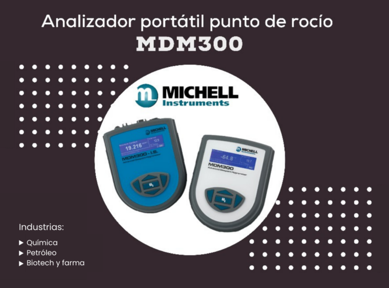 Michell Instruments: Analizador portátil de humedad MDM 300 y sus especificaciones