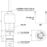 esquema interruptor de presión diferencial con termostato- Euroswitch modelo 83t