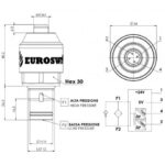 Presostato diferencial con LED, modelo 983 esquema