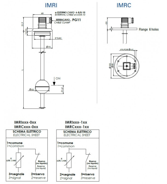Transmisor de nivel electromagnético resistivo, modelo IMRI-IMRC esquema